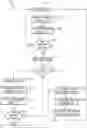 Fig. 01 - Navigation systems and methods using turn detection