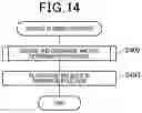Fig. 13 - Travel control device