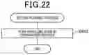 Fig. 20 - Travel control device