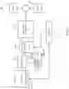 Fig. 04 - Methods and system for operating an off-road vehicle