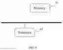 Fig. 05 - Switching method of automatic driving mode, apparatus and readable storage medium