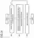 Fig. 31 - Parking control method and parking control apparatus