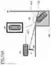 Fig. 32 - Parking control method and parking control apparatus