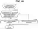 Fig. 11 - AUTOMATIC DRIVING CONTROL SYSTEM FOR VEHICLE