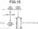 Fig. 16 - AUTOMATIC DRIVING CONTROL SYSTEM FOR VEHICLE
