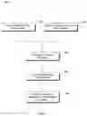 Fig. 02 - System and method for predicted vehicle incident warning and evasion