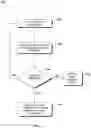Fig. 06 - System and method for predicted vehicle incident warning and evasion