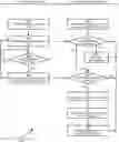Fig. 01 - Dual-mode data capture system for collision detection and object dimensioning