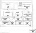 Fig. 01 - Method and system for evaluating contextual risk profiles in a vehicle