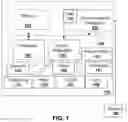 Fig. 02 - Method and system for evaluating contextual risk profiles in a vehicle
