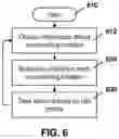 Fig. 06 - Method and system for evaluating contextual risk profiles in a vehicle