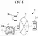 Fig. 02 - Driving evaluation apparatus, driving evaluation system, and driving evaluation method