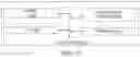 Fig. 13 - Methods and systems for facilitating drive related data for driver monitoring