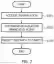 Fig. 06 - Apparatus and method for providing distance to empty