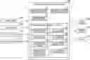 Fig. 01 - Autonomous driving assistance method and device