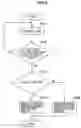 Fig. 05 - Tactile and auditory sense presentation device