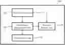 Fig. 01 - Control arrangements for maintenance of a collection of physical devices and methods for controlling maintenance of a collection of physical devices