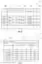 Fig. 03 - Control arrangements for maintenance of a collection of physical devices and methods for controlling maintenance of a collection of physical devices