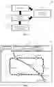 Fig. 04 - Control arrangements for maintenance of a collection of physical devices and methods for controlling maintenance of a collection of physical devices