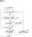 Fig. 05 - Power steering apparatus