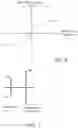 Fig. 04 - Operation device