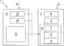 Fig. 01 - Method and assembly for validity-checking and/or (re)initializing rear wheel steering