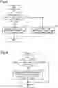 Fig. 06 - Human-powered vehicle control device