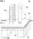 Fig. 02 - Rocket launch platform stabilization system