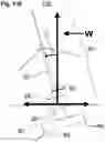 Fig. 20 - Rocket launch platform stabilization system
