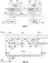 Fig. 07 - Systems and methods for providing electrical signals to electrical devices within an interior cabin of a vehicle