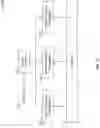 Fig. 08 - Variable cycle compensation in a gas turbine engine