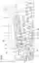 Fig. 04 - Machine and process for making packages containing liquid or creamy products