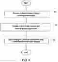 Fig. 05 - Sheet feeder and control method of processor of the sheet feeder