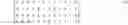 Fig. 04 - Syndrome of degraded quantum redundancy coded states