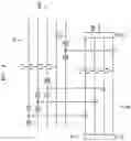 Fig. 09 - Syndrome of degraded quantum redundancy coded states