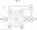 Fig. 10 - Syndrome of degraded quantum redundancy coded states