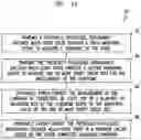 Fig. 11 - Syndrome of degraded quantum redundancy coded states