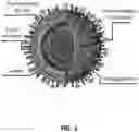 Fig. 02 - Antipathogenic devices and methods thereof