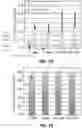Fig. 08 - Antipathogenic devices and methods thereof