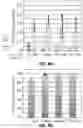 Fig. 09 - Antipathogenic devices and methods thereof