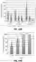 Fig. 15 - Antipathogenic devices and methods thereof
