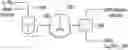 Fig. 01 - Method for producing lithium hydroxide from lithium phosphate