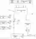Fig. 01 - System and method for generation of point of use reactive oxygen species