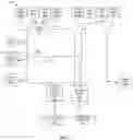 Fig. 22 - System and method for generation of point of use reactive oxygen species