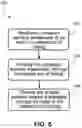 Fig. 04 - Sanitizing wastewater