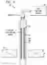 Fig. 05 - Technique For Fabricating A Multistructure Core Rod Used In Formation Of Hollow Core Optical Fibers