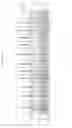 Fig. 15 - Low-E matchable coated articles having absorber film and corresponding methods