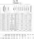 Fig. 54 - Low-E matchable coated articles having absorber film and corresponding methods