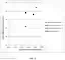 Fig. 05 - Low emissivity coatings, glass surfaces including the same, and methods for making the same