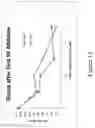 Fig. 16 - Crystalline cellulose reinforced cement